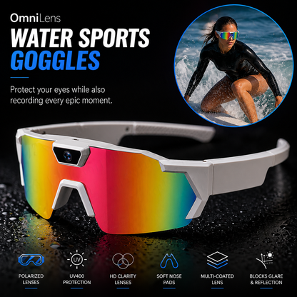 OmniLens Sport Action Glasses